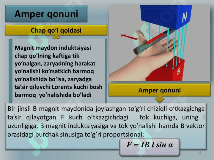 Elektromagnetizm 6