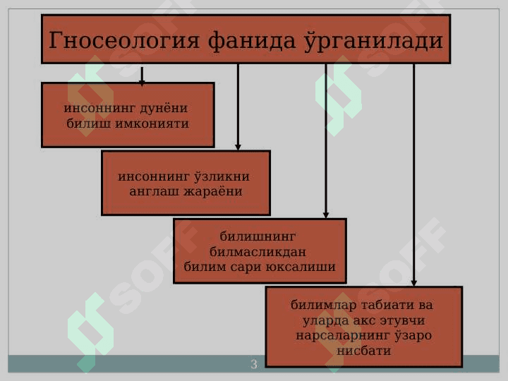 БИЛИШНИНГ МАЗМУН ВА МОҲИЯТИ 3