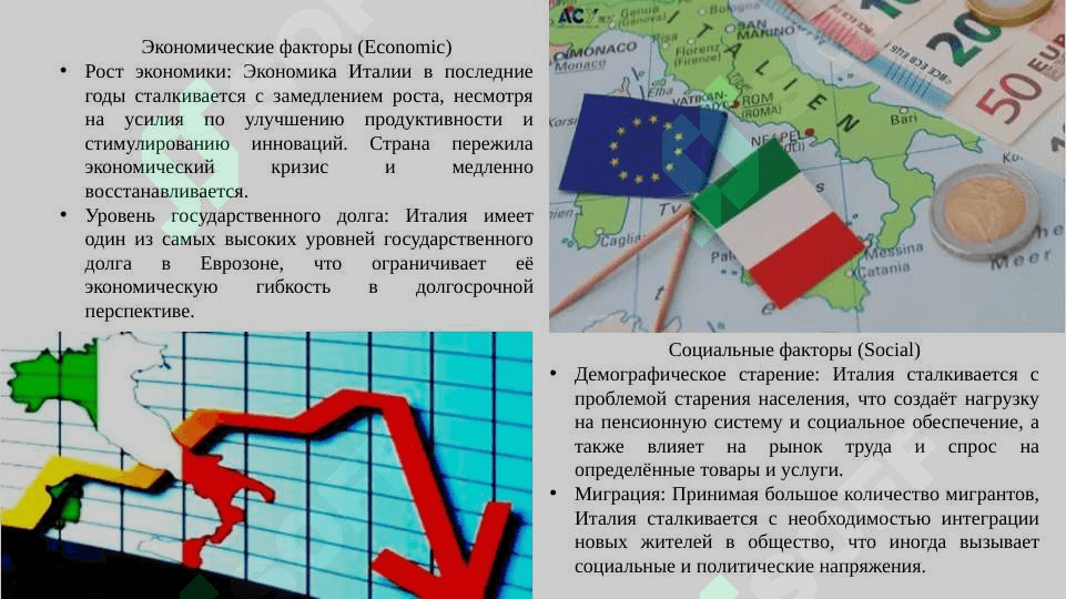 PESTEL, BCG анализ Италия 4