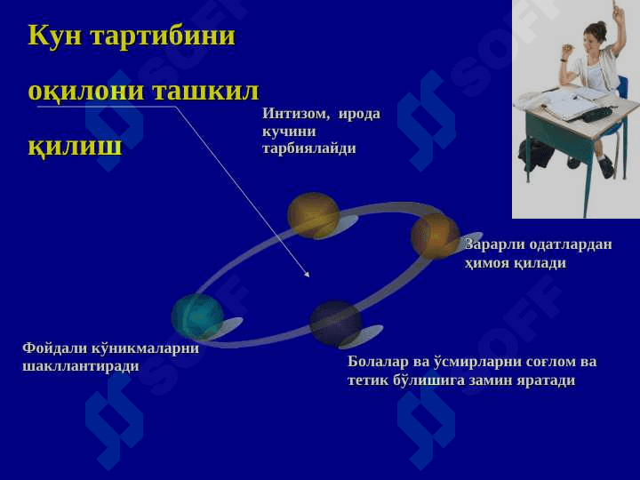 Соғлом турмуш тарзи slayd 8