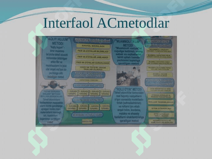 INTERFAOL METODLAR 2