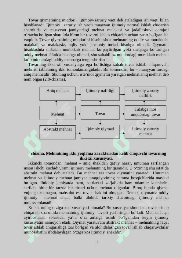 TOVAR VA PUL MUNOSABATLARI 7