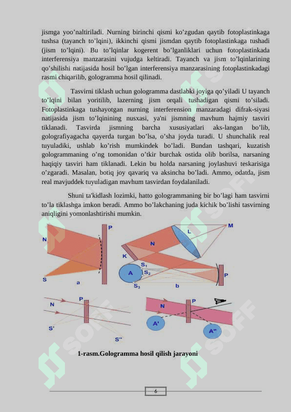 Golografiya va uni olish usullari 6