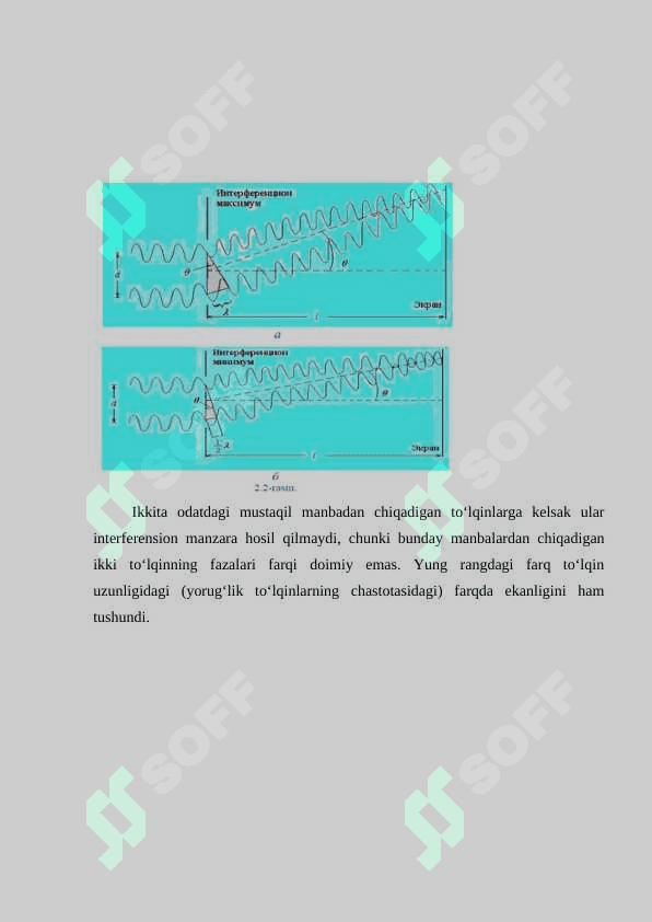 Nyuton halqalarining radiusini о‘lchashni о‘rganish 7