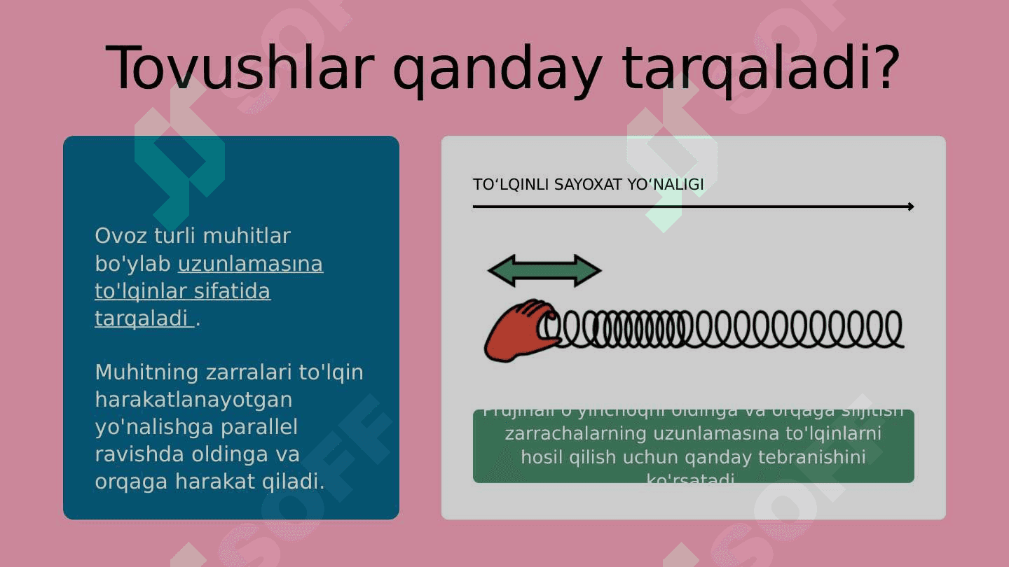 Ovoz to'lqinlari 7