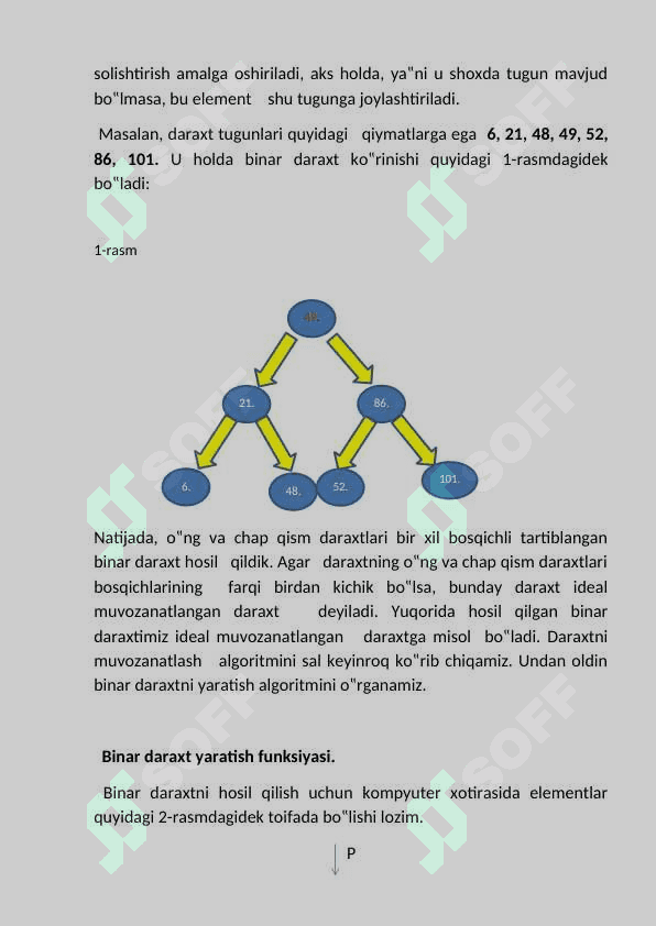 Muvozanatlangan daraxtlar va muvozanatlash algoritmlar. 4