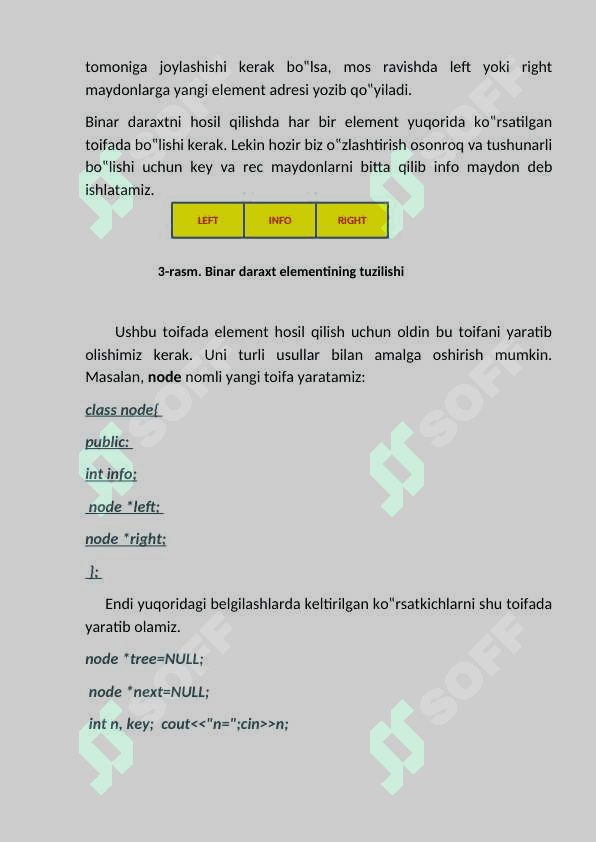 Muvozanatlangan daraxtlar va muvozanatlash algoritmlar. 6
