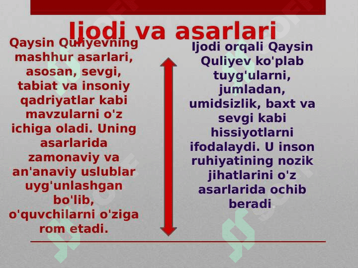 Qaysin Quliyev she'rlari tahlili-2 4