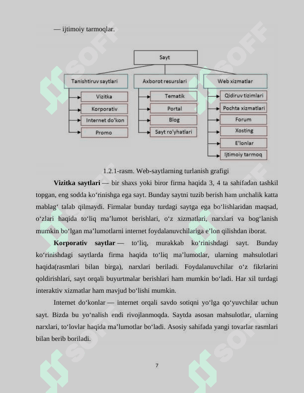 Kasalliklar tarixini bilish web saytini yaratish 7