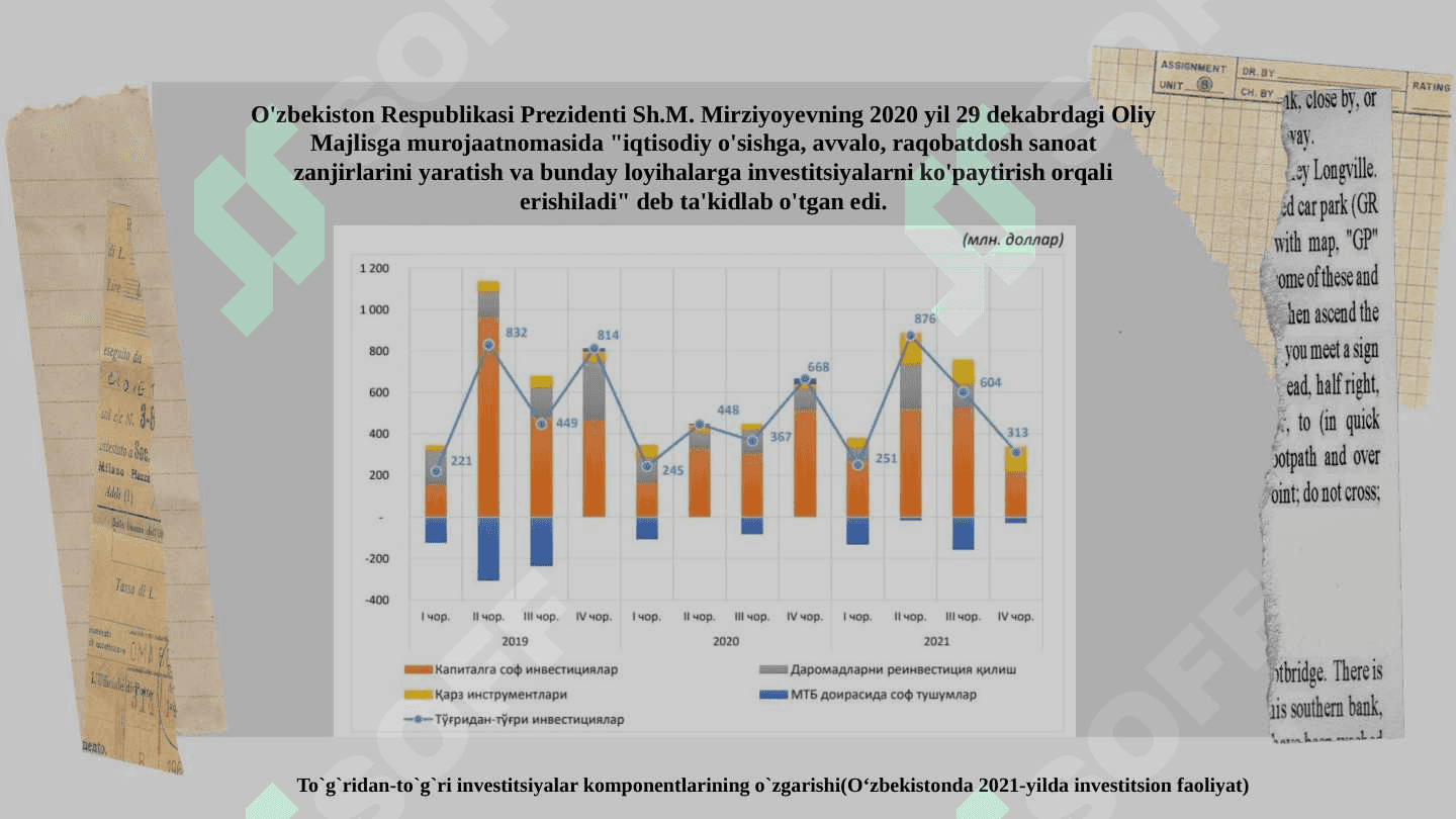 INVESTITSIYALAR VA ULARNING TURLARI 7