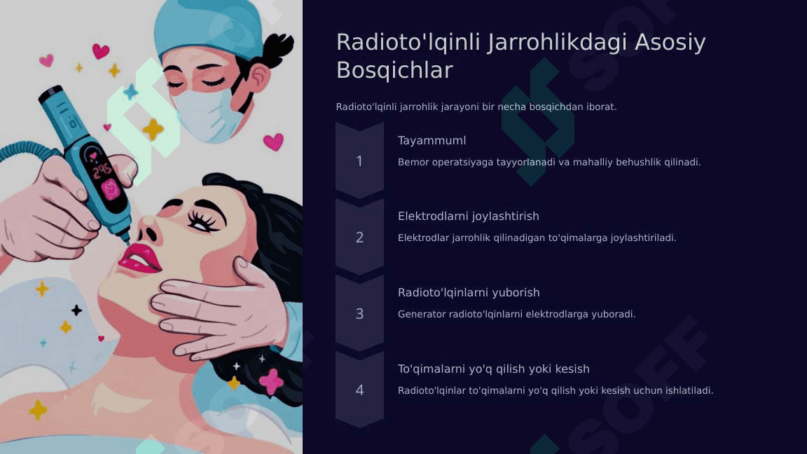 Radioto'lqinli jarrohlik 8