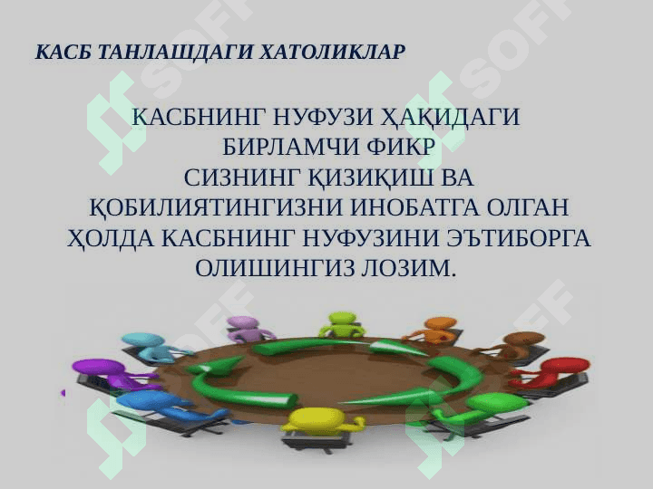 КАСБ ТАНЛАШДАГИ ХАТОЛИКЛАР 3