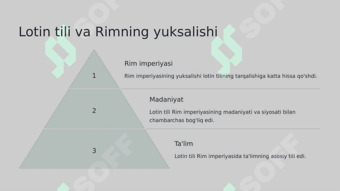 Lotin tili tarixi 5