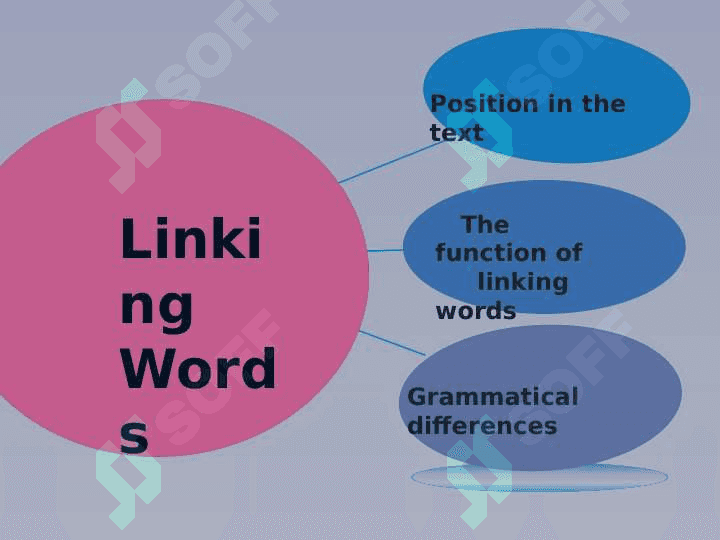 Linking words phrases 2