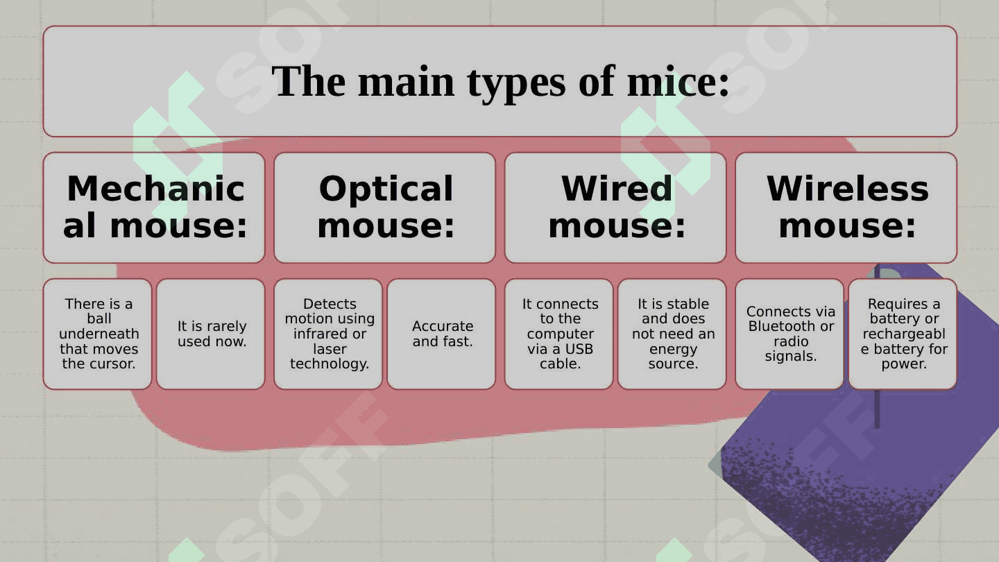 COMPUTER PARTS 6