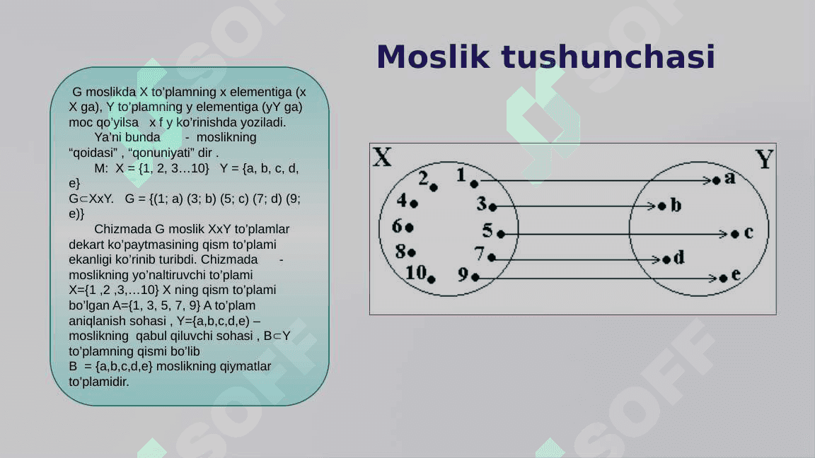 MOSLIK VA MUNOSABAT 3