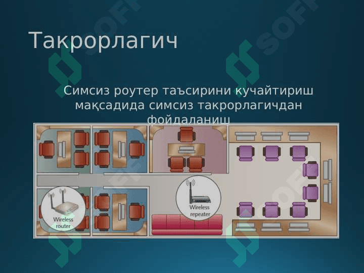 Тармоқ ускуналари ва уларнинг вазифалари 5