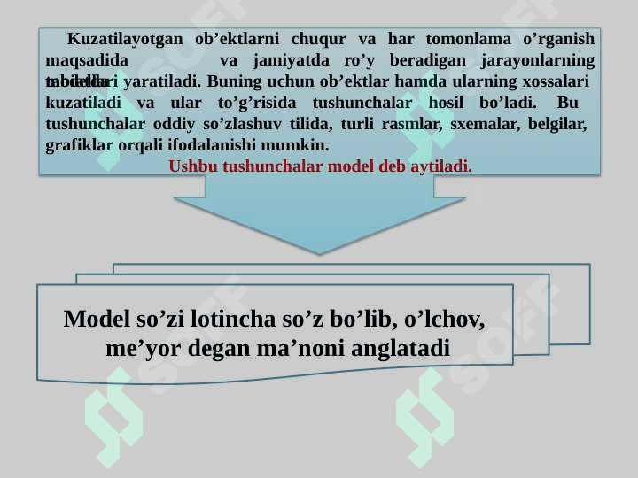 Matematik modellar va ularning kasbiy sohalarda tadbiqi 4