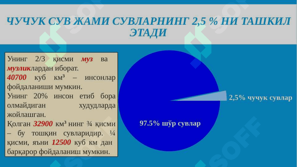 Сув ресурслари ва суғориш манбалари 4