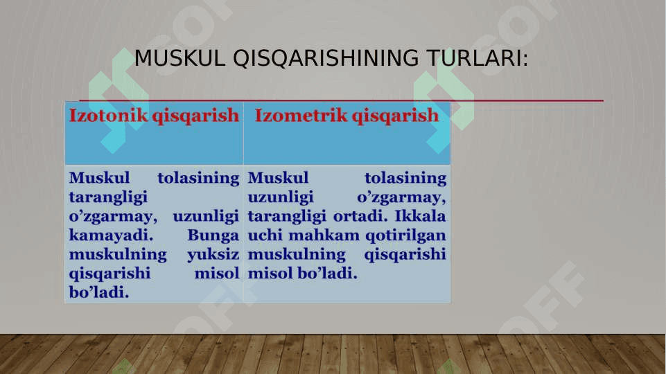 MUSHAKLAR BIOMEXANIKASI 4