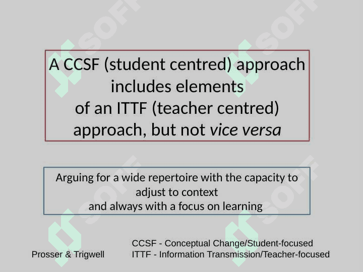 Approaches to learning 7
