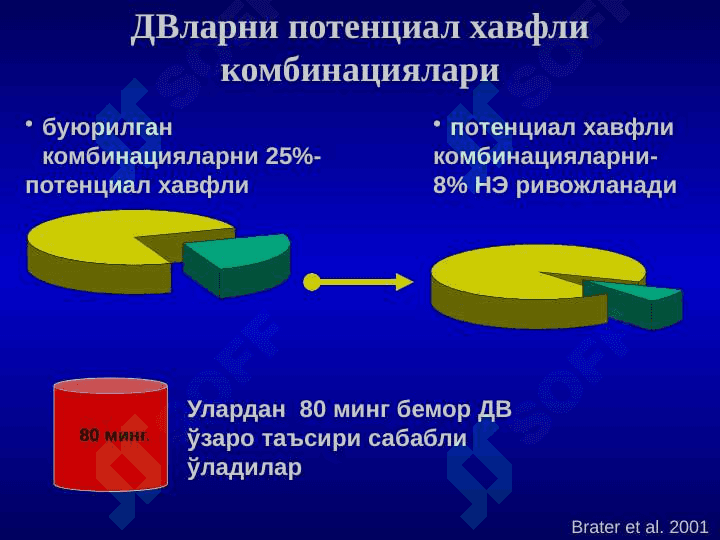 Дори моддаларининг ўзаро таъсири 7