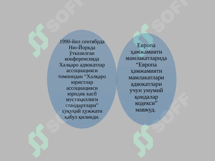 Адвокатнинг касбий  этикаси 6