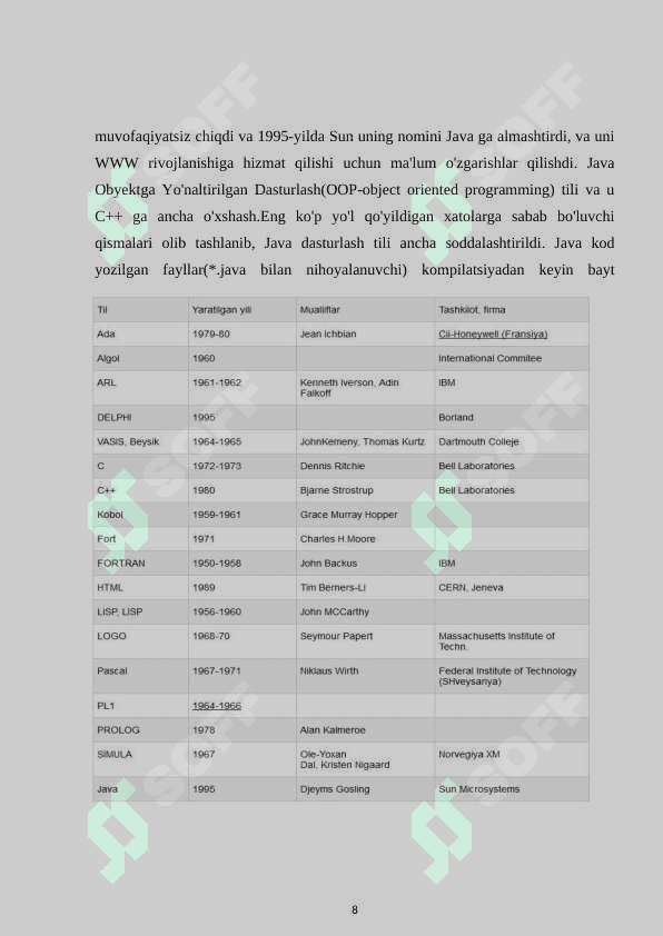 C# dasturlash tilida Split Container komponentasi yordamida dasturlar yaratish 8