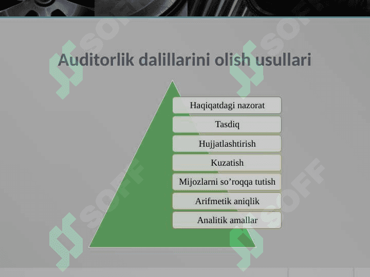 AUDITORLIK DALILLAR 7