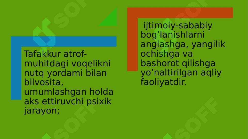 Idrok, tafakkur, nutq va xayol turlari 4