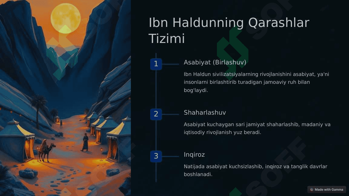 Sivilizatsiyalar Tafsiri: Tarixiy Yondashuvlar 3