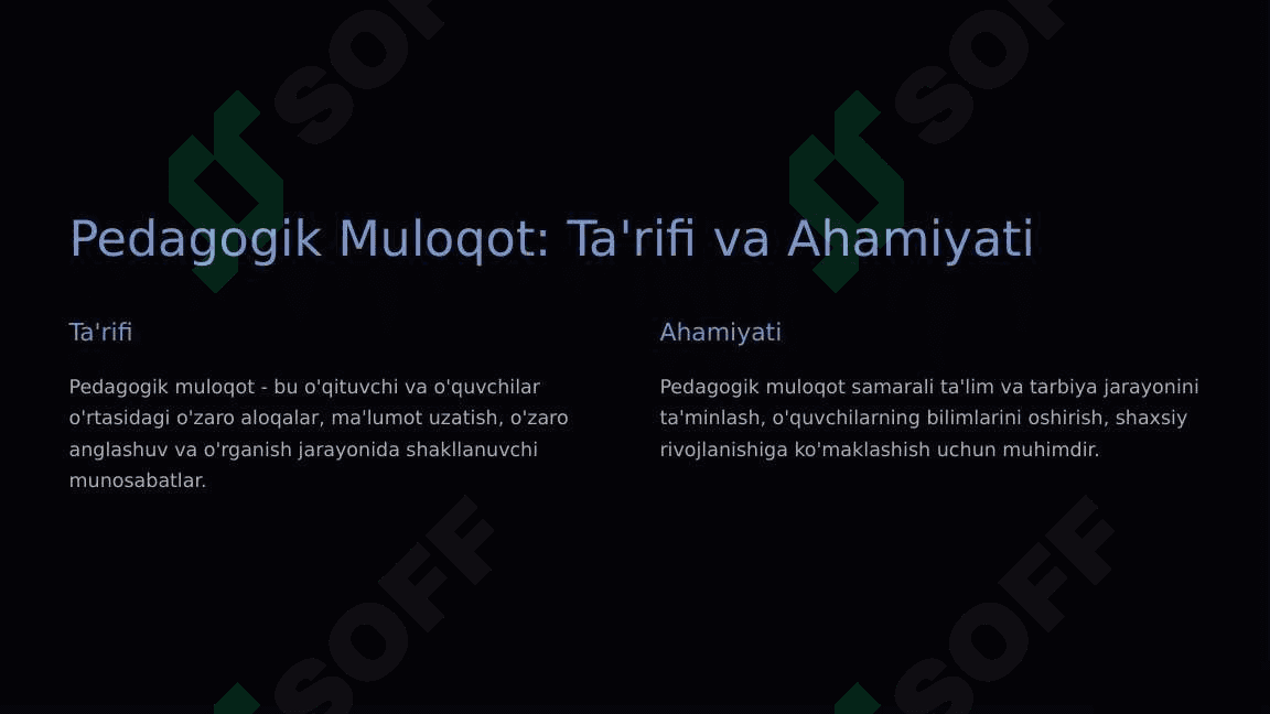 Pedagogik Muloqotda Muomala Madaniyati 2
