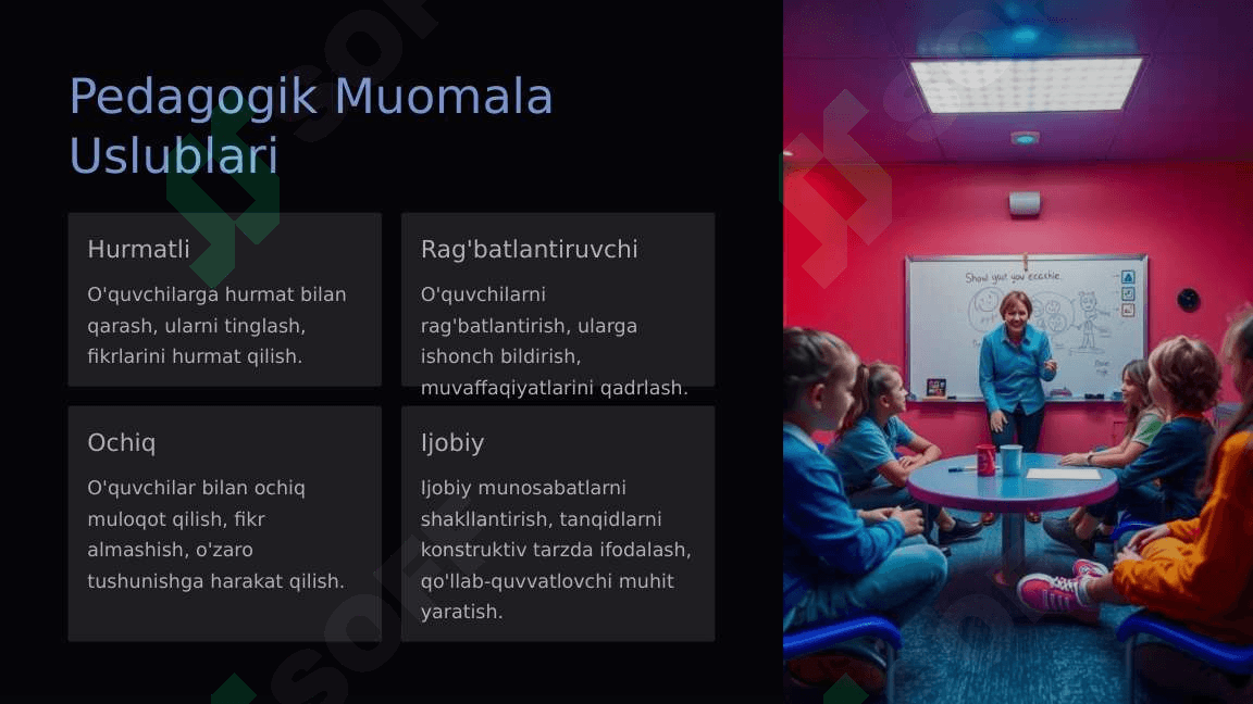 Pedagogik Muloqotda Muomala Madaniyati 3