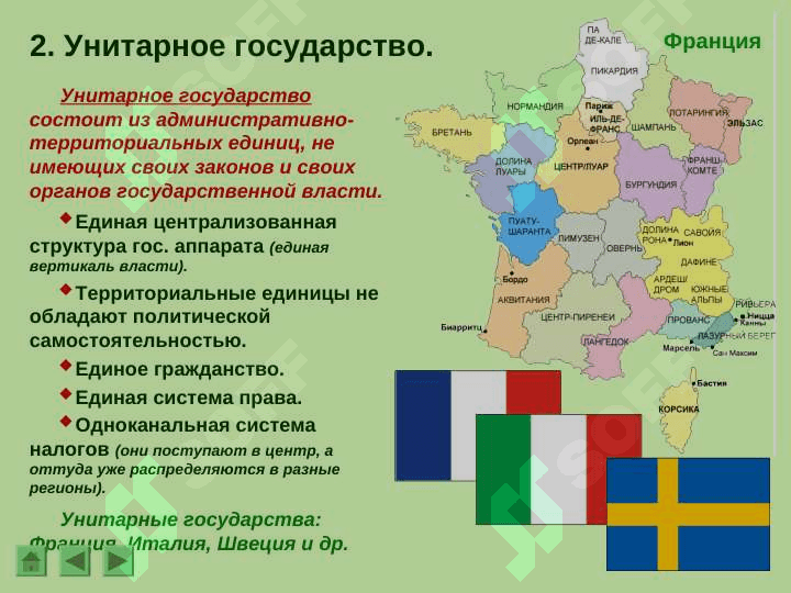 Форма государственного устройства 3