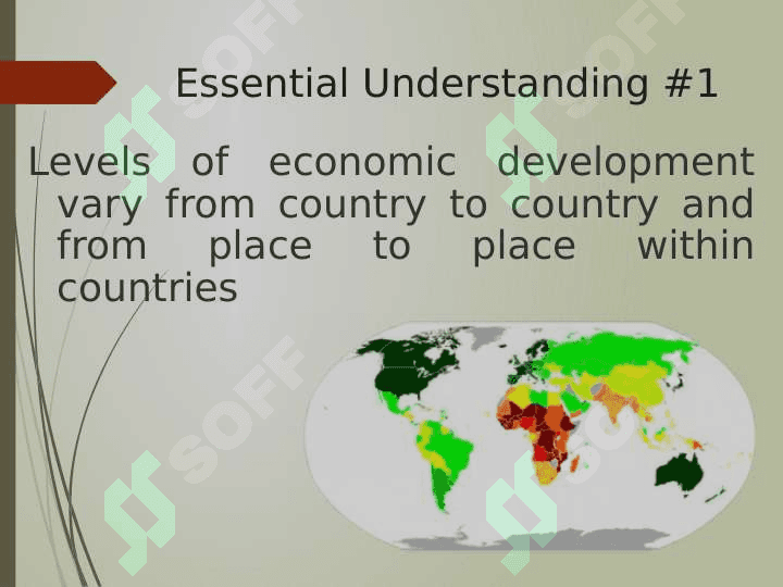 Developed Countries 2
