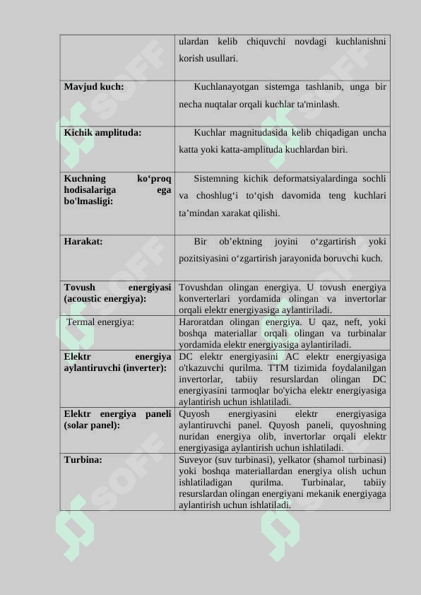 О‘zgarmas kuchlanish sathini siljitish qurilmasi. 7