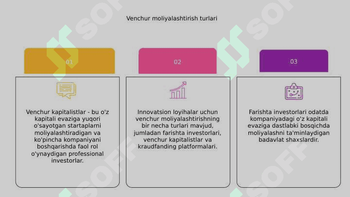 Innovatsiya 7