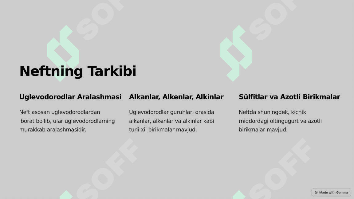 Neft va Tabiiy Gazning Kimyoviy Tarkibi 2