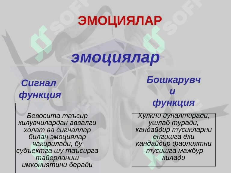 Аффектив бузилишлар 3