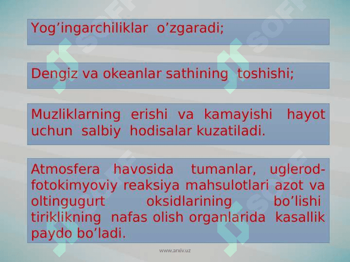 issiqxona effekti 4