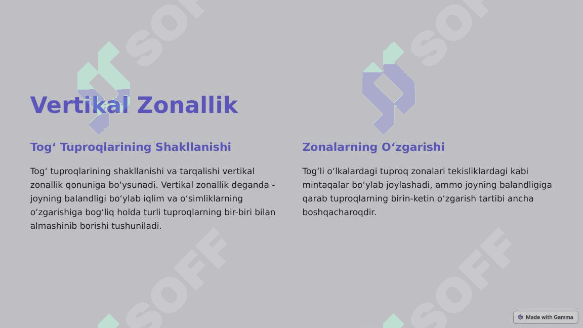 TOG‘ TUPROQLARI 7