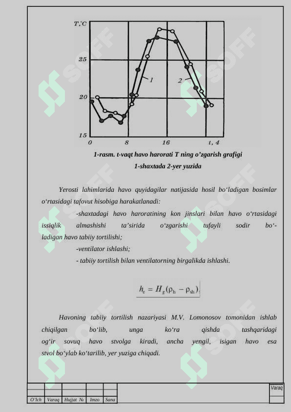Yer osti shaxtalarida havoni optimal taqsimlashni avtomatlashtirish 7