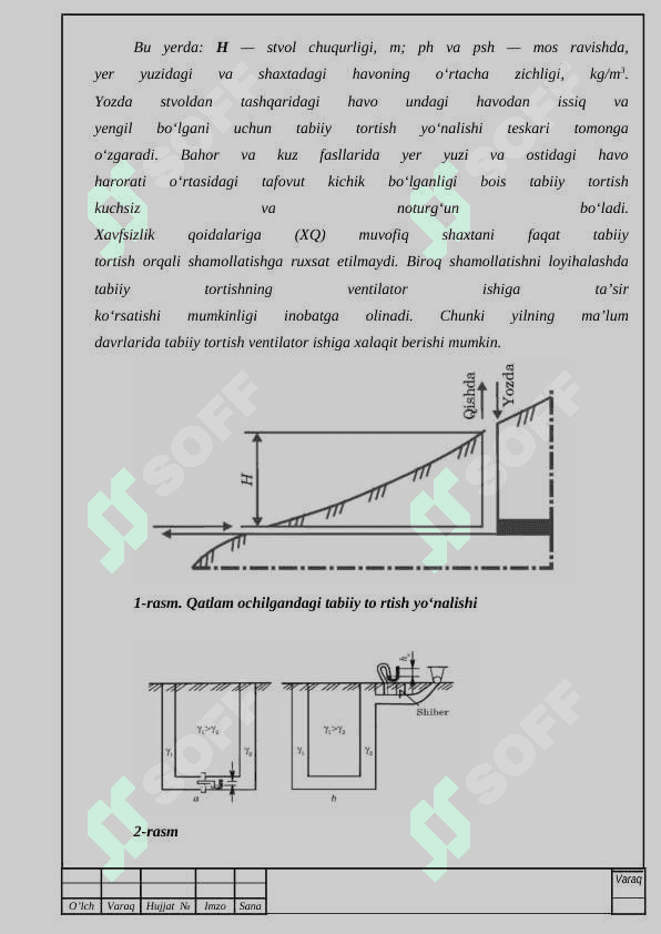 Yer osti shaxtalarida havoni optimal taqsimlashni avtomatlashtirish 8