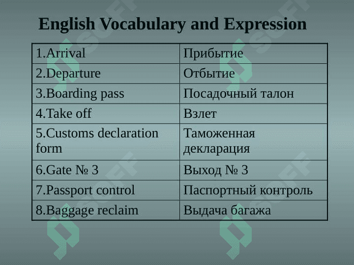 English language usage at the airport and stations 4