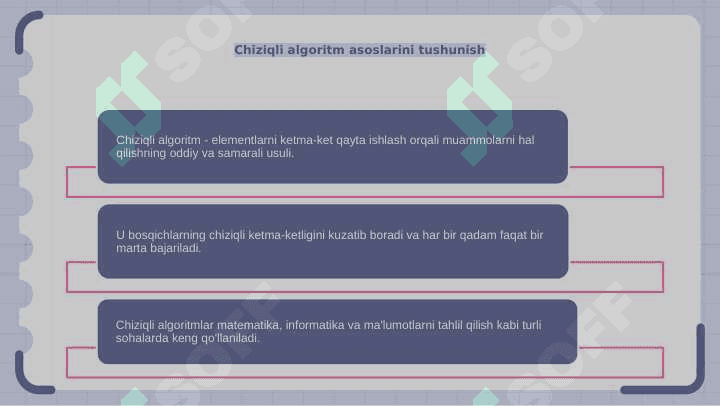 Python dasturlash tilida Chiziqli dasturlash jarayonlarini o'quvchilarga hayotiy misollar bilan tushuntirish 3