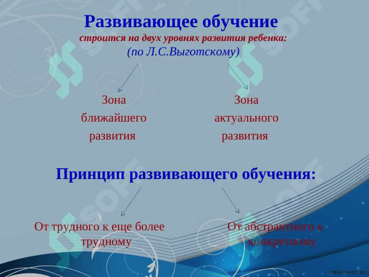 Развивающее обучение в Доу 5