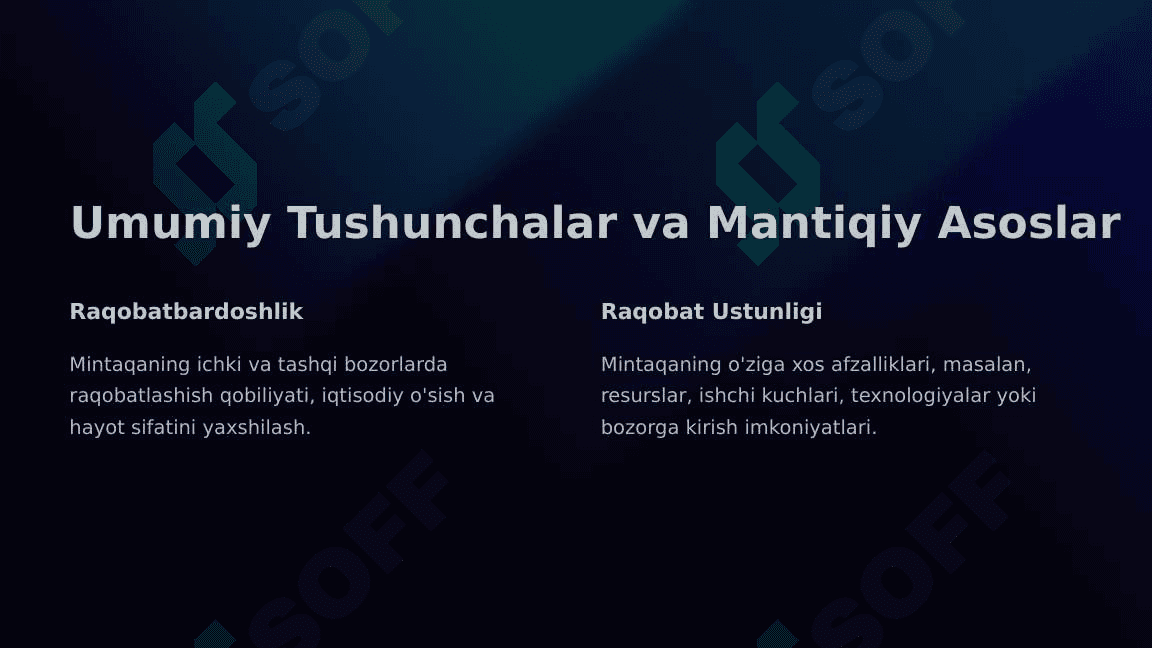 Iqtisodda mintaqalar raqobatbardoshligi va raqobat ustunligi 3