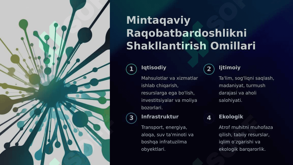 Iqtisodda mintaqalar raqobatbardoshligi va raqobat ustunligi 4