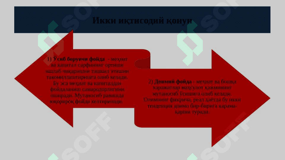 Неоклассик иқтисодий мактаблар 8
