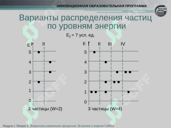 ЭНТРОПИЯ. НАПРАВЛЕННОСТЬ ХИМИЧЕСКИХ РЕАКЦИЙ 5